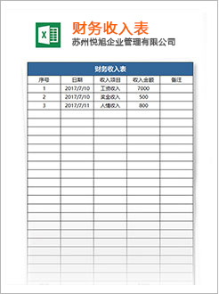 丰润代理记账